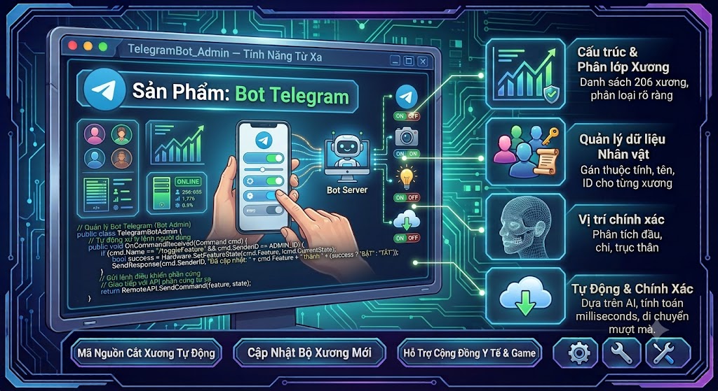 Bot Telegram — Bật Tắt Chức Năng Từ Xa Qua Internet